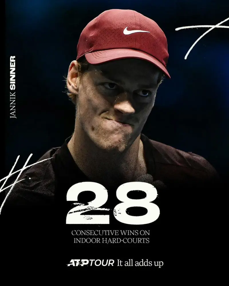 年终总决赛完胜蒙特卡洛大师赛，辛纳统治全场